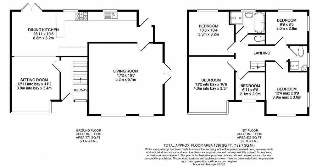 Floorplans For The Circuit, Cheadle Hulme, SK8
