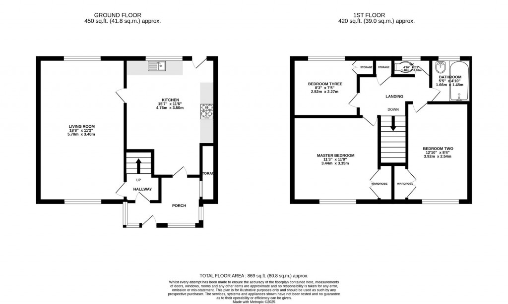 Floorplans For Heaton Avenue, Bramhall, SK7