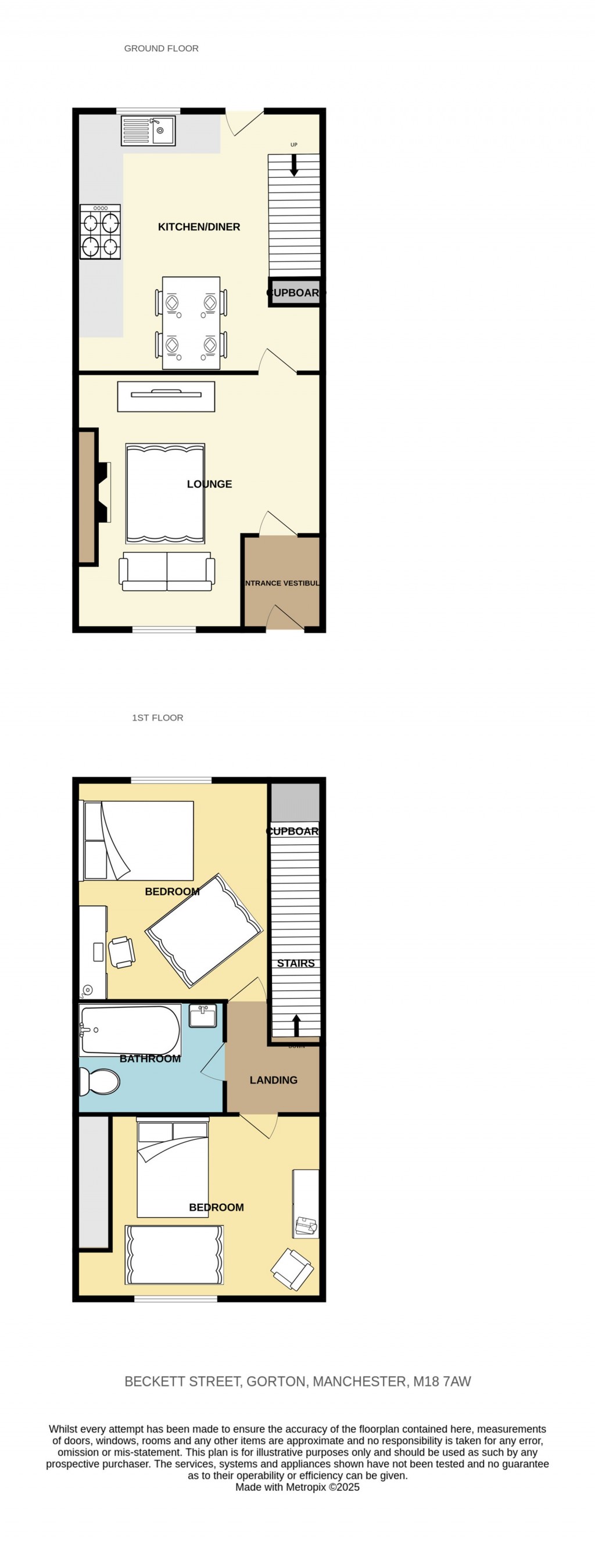 Floorplans For Beckett Street, Manchester, M18